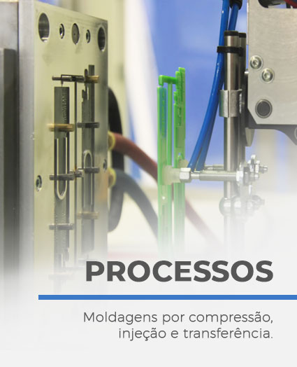 Moldes